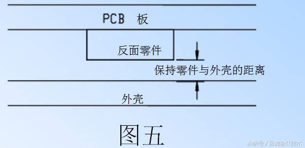 pcb设计规则详细讲解,一起了解pcb设计布局的诀窍