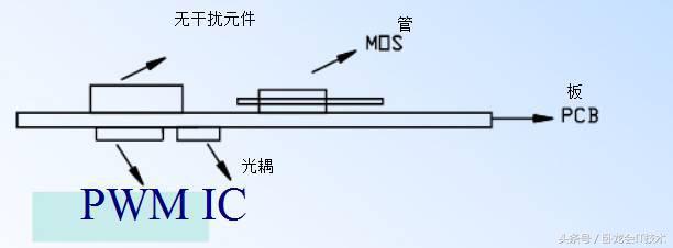 pcb设计规则详细讲解,一起了解pcb设计布局的诀窍