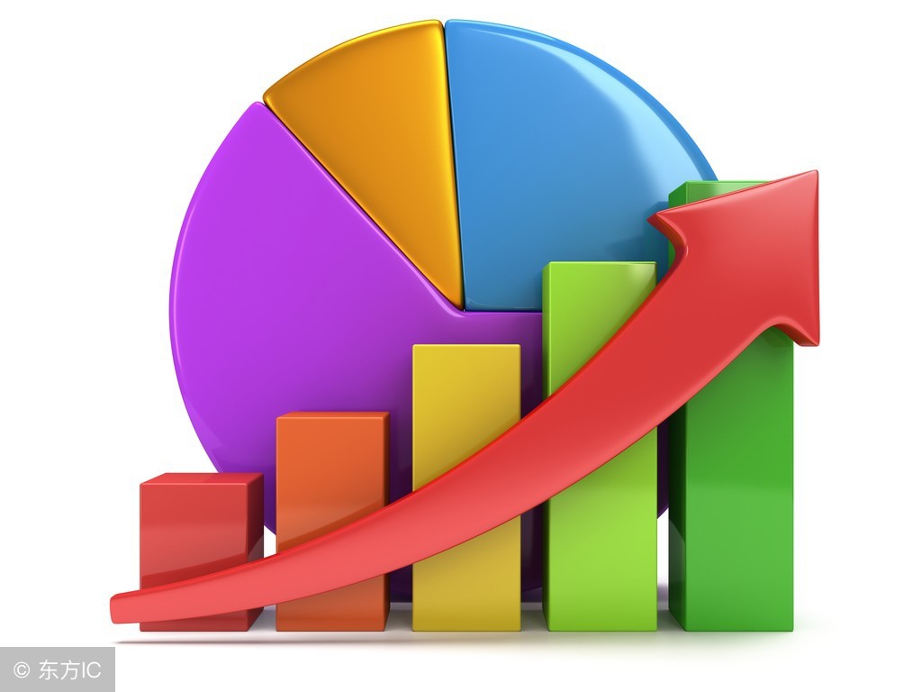 商业企业采购计划制定的依据,采购计划管理软件