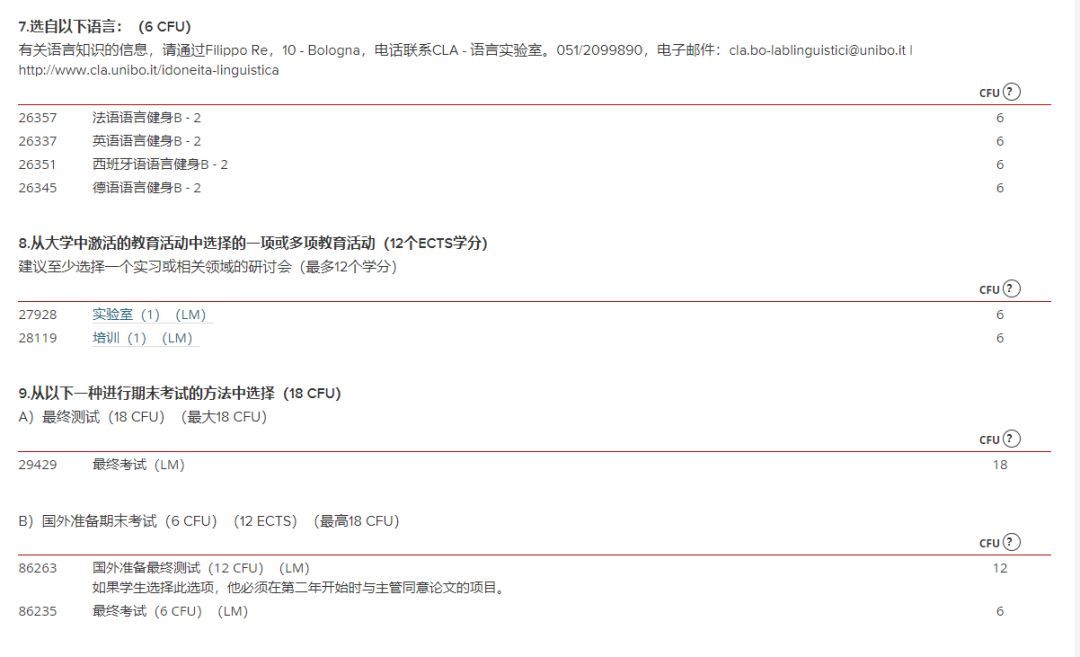 莉哥改歌,莉哥怎么篡改曲谱的