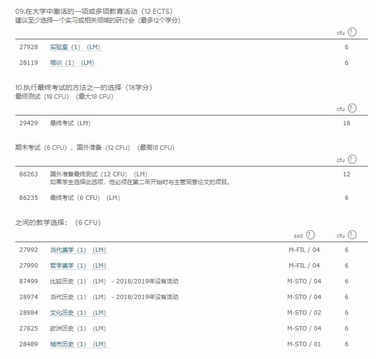 莉哥改歌,莉哥怎么篡改曲谱的