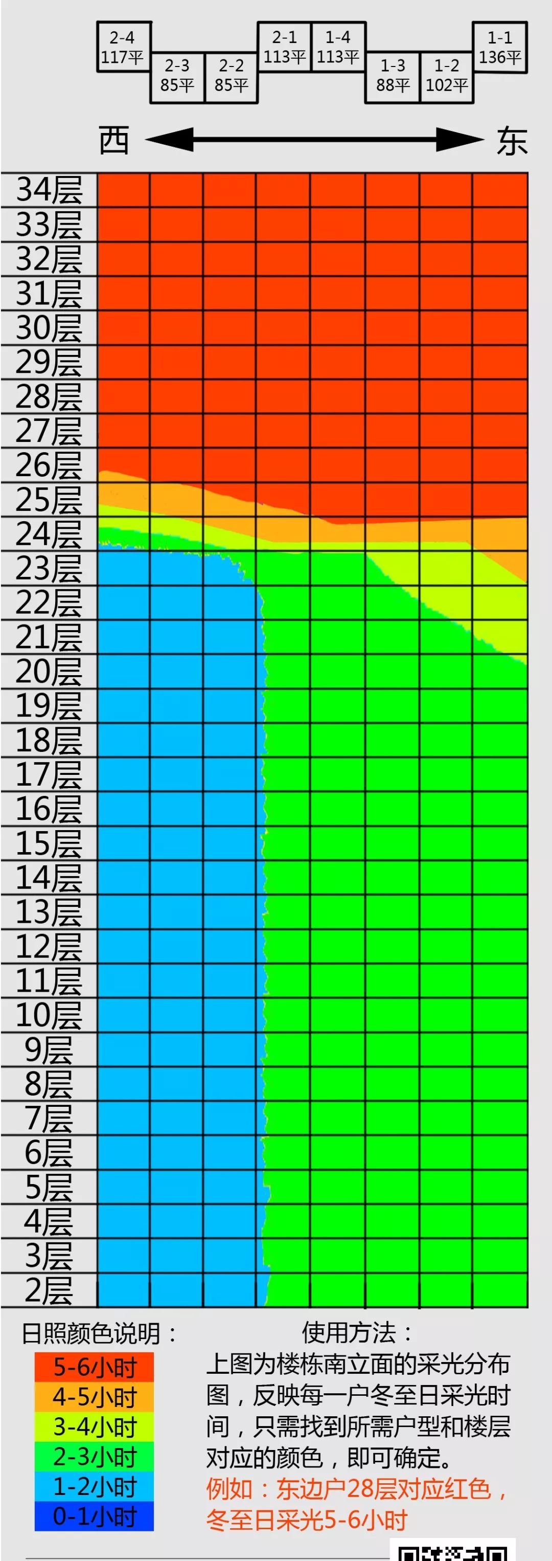 太原兰亭熙园的楼盘最新消息,太原兰亭熙园户型图