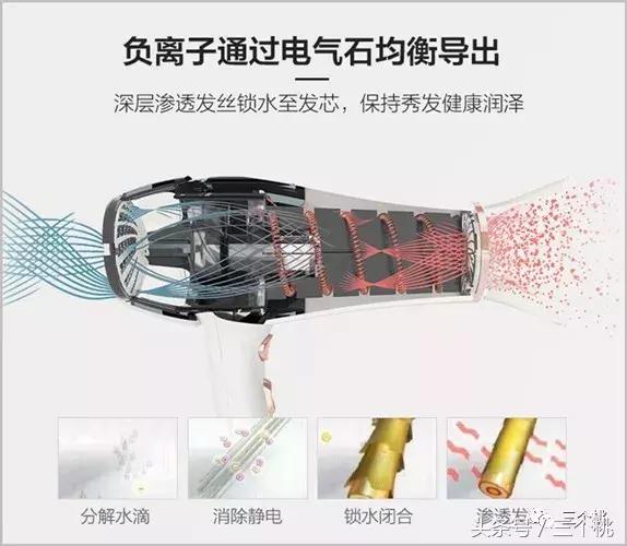 几十块吹风机测评红黑榜,各种价位吹风机测评