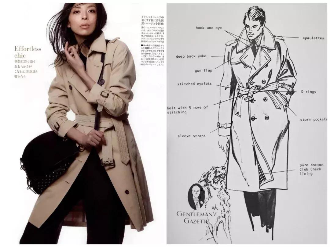 真人版试穿衣服,真人试穿黄金风衣