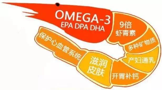 夏日阿根廷红虾推荐,高贵不贵阿根廷红虾