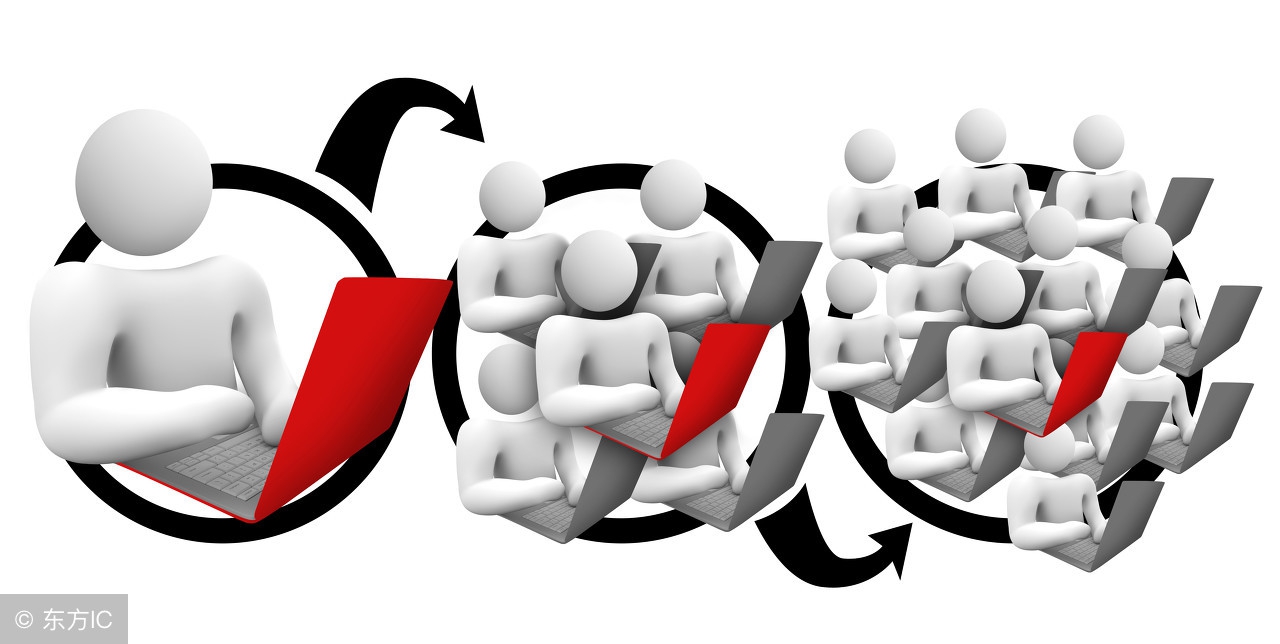 创业吸引客户的100个方法,网络创业项目如何引流