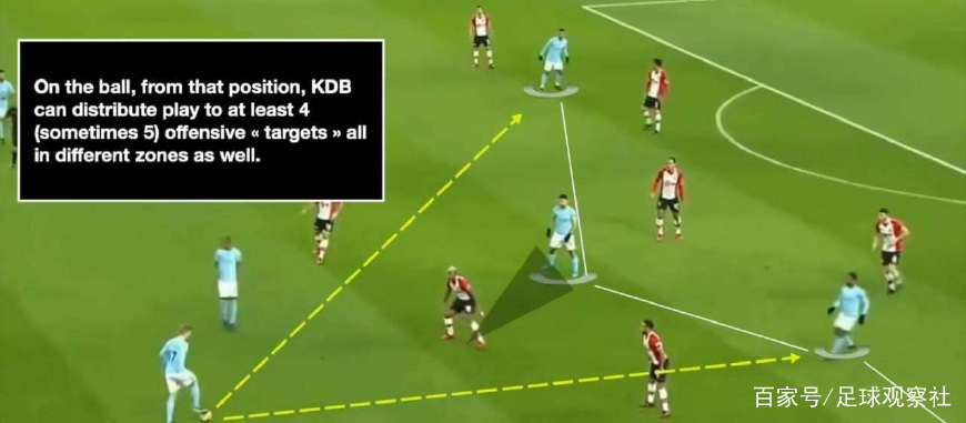 足球11人场地标准尺寸,为什么足球是11人制