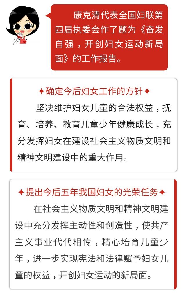 全国十三届妇女代表大会,中国妇女十三大代表大会日程