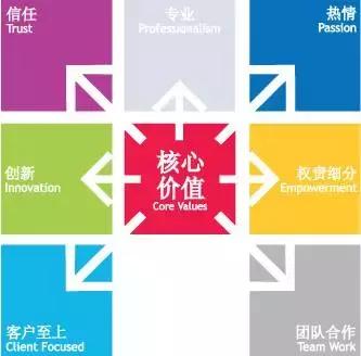 适合婚纱摄影店的营销方案,婚纱摄影的获客渠道有哪些