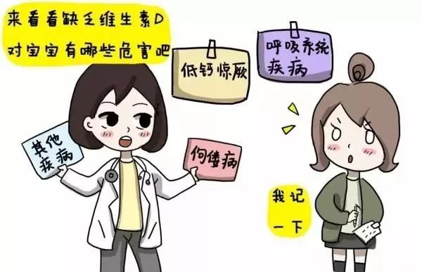 宝宝要吃哪些补剂,宝宝营养补剂表