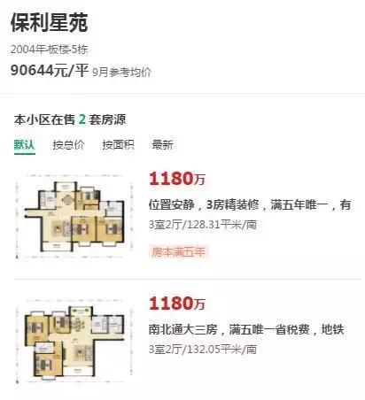 上海徐汇公园道壹号得房率,上海楼市说房