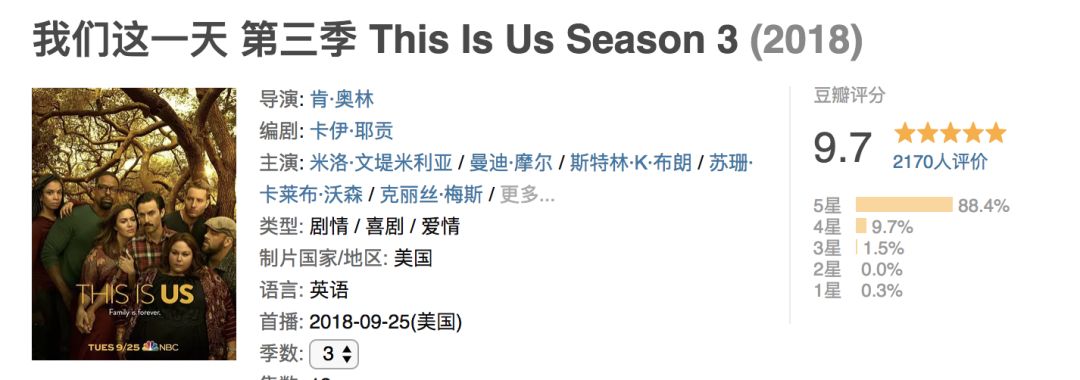 豆瓣9.7顶级美剧破案,仅播两集豆瓣评分8.6的新美剧
