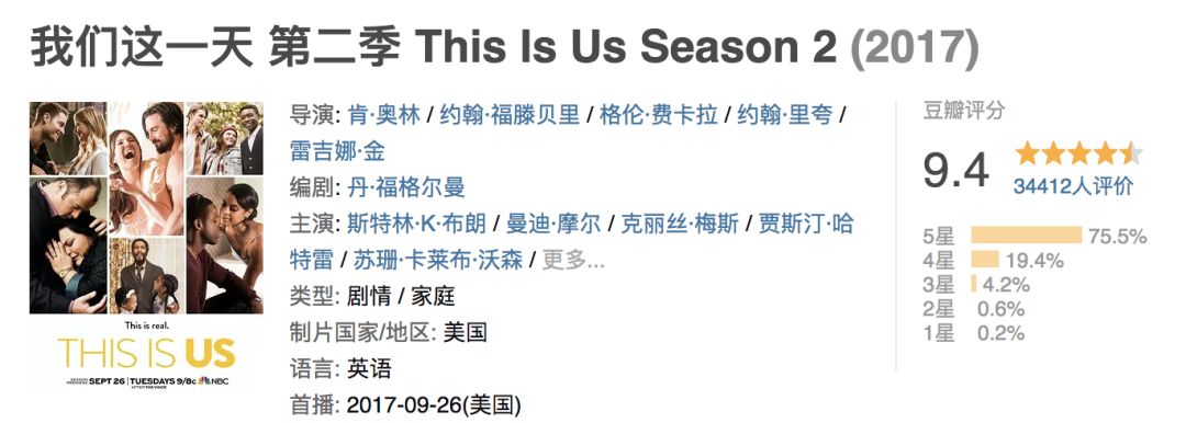 豆瓣9.7顶级美剧破案,仅播两集豆瓣评分8.6的新美剧