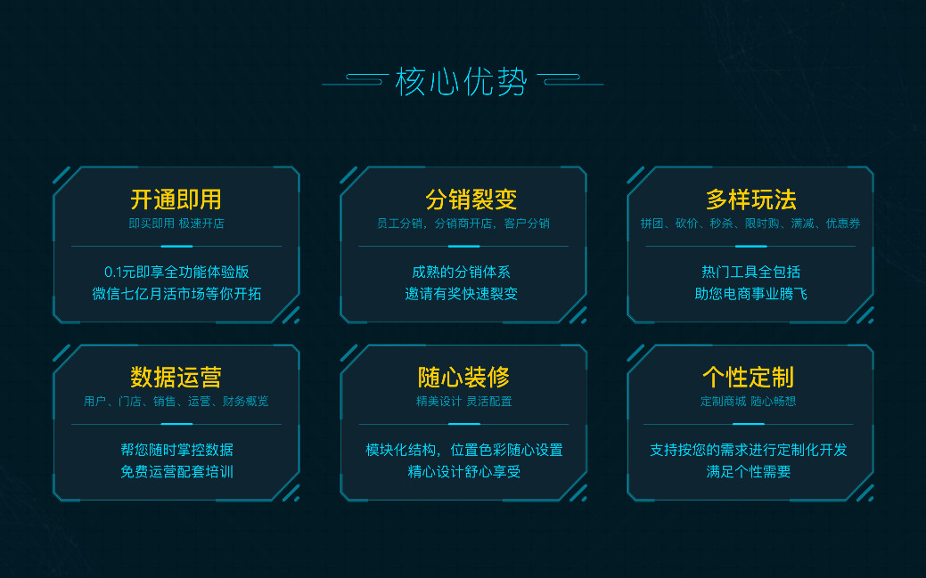 为了冲销量头发渐渐变得稀疏？用分销商城就够了！