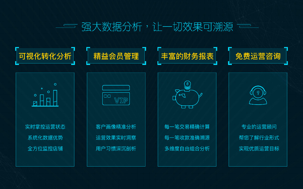 为了冲销量头发渐渐变得稀疏？用分销商城就够了！
