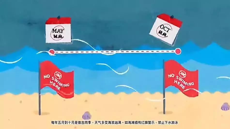 泰国旅游入关攻略,泰国旅游安全攻略