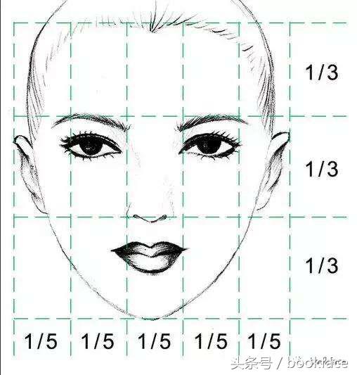 脸盲症的爱情,脸盲症是心理问题吗