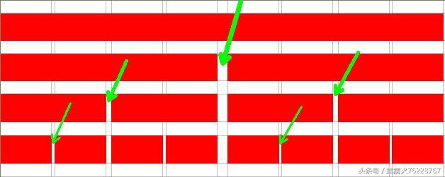 周易象数图,周易象数法