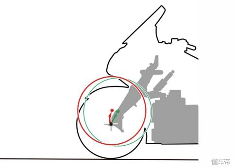本田金翼gl1800试驾,2022款本田金翼视频试驾