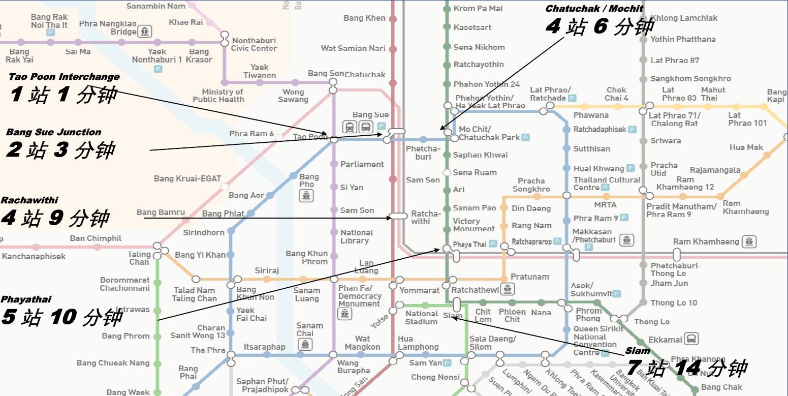 泰国曼谷市中心150万公寓房价,泰国曼谷单价1万轻轨公寓