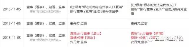 信和财富兑付最新消息债转,p2p理财清盘新消息