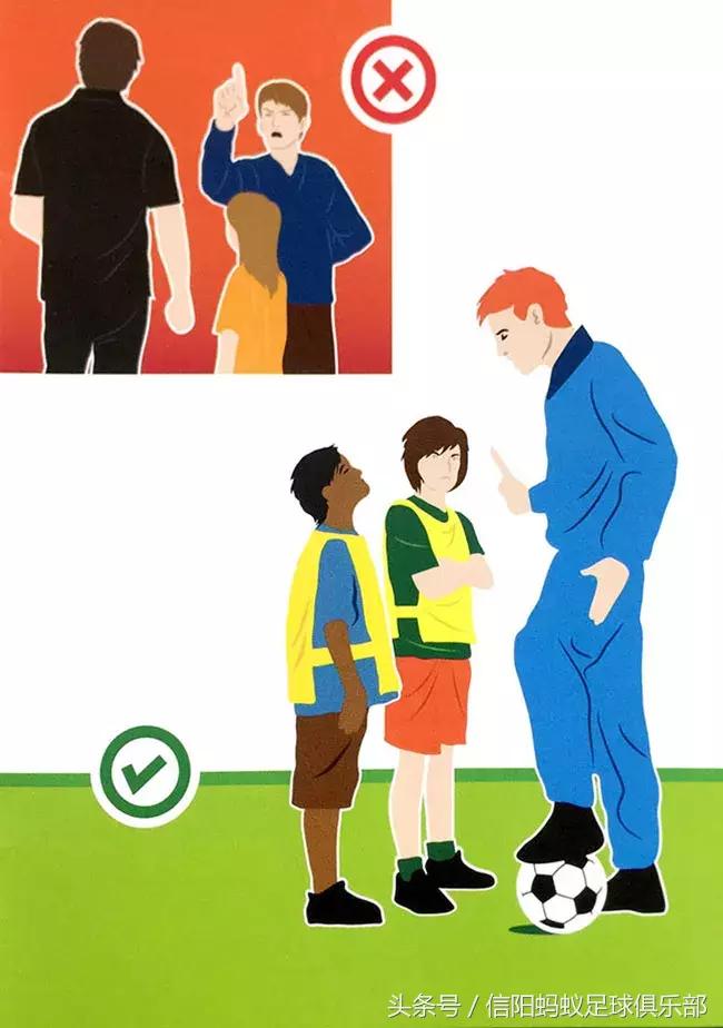 青少年国际足球比赛规则,国际足联关于青训的规定