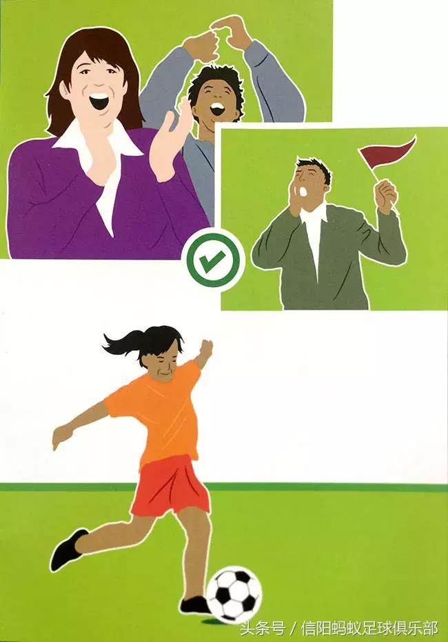 青少年国际足球比赛规则,国际足联关于青训的规定