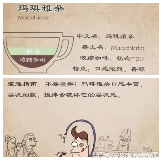 咖啡的七个基本常识书,咖啡厅的咖啡种类及喝法