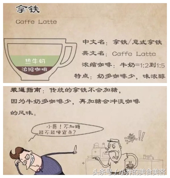 咖啡的七个基本常识书,咖啡厅的咖啡种类及喝法