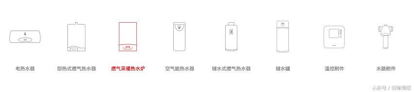 能用20年的热水器,可以用20年的热水器
