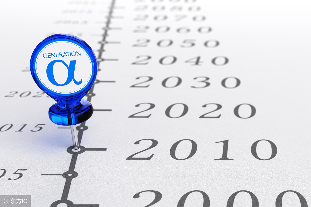 关于公元与公元前,公元前和公元是什么意思