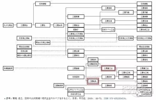 三菱电机和三菱重工价格一样吗,吐槽三菱电机和三菱重工