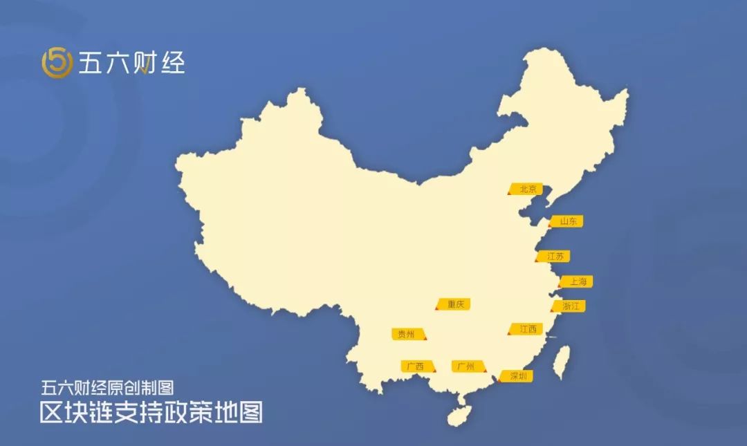 区块链创业策略,玩转区块链创业