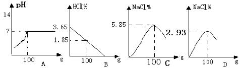 初中化学碱知识点归纳,初三化学碱的解题方法