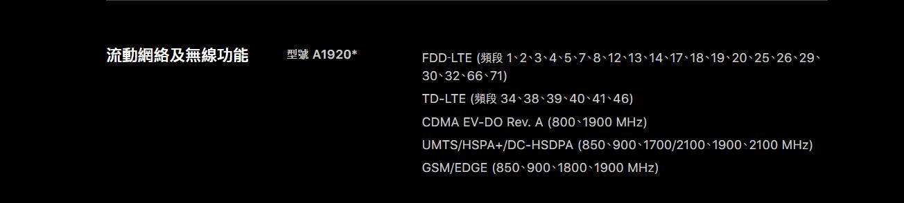 iphonexs港行和国行区别,便宜几百的全新iphone