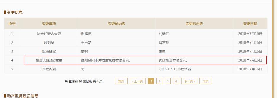 惊！“草根投资”声称全资拥有的上海富建酒店早已转让