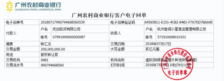 惊！“草根投资”声称全资拥有的上海富建酒店早已转让