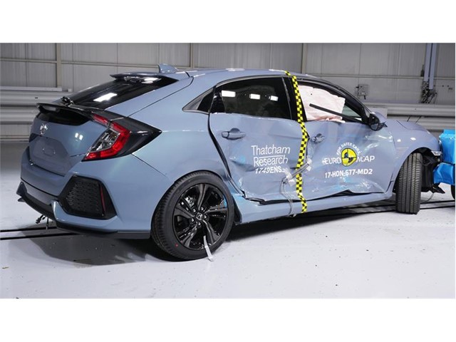 为什么思域安全好,思域到底安全不安全