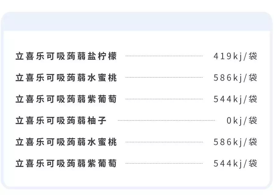 减脂食谱一周不重样的低卡,低卡零食怎么吃最好