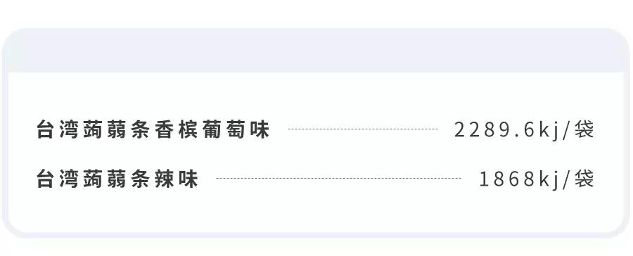 减脂食谱一周不重样的低卡,低卡零食怎么吃最好