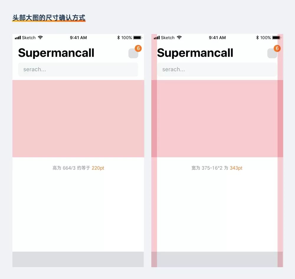 ui界面的各种尺寸,ui全面设计教程