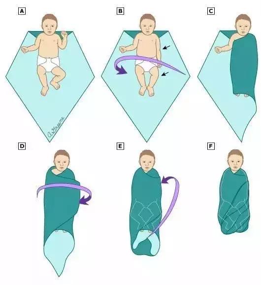 婴儿哭闹快速止哭小窍门,宝宝哭一招止哭神器