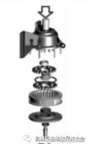 摆线针轮减速机偏心套轴承拆卸,摆线针轮减速机轴承的拆卸