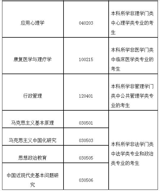 北京体育大学研究生招生简章2021,北京体育大学研究生招生官网2024