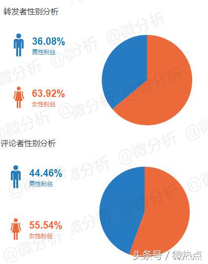 张学友捉拿逃犯,张学友抓罪犯
