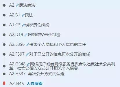 在网上人肉搜索他人的行为合法吗,人肉搜索侵权案例
