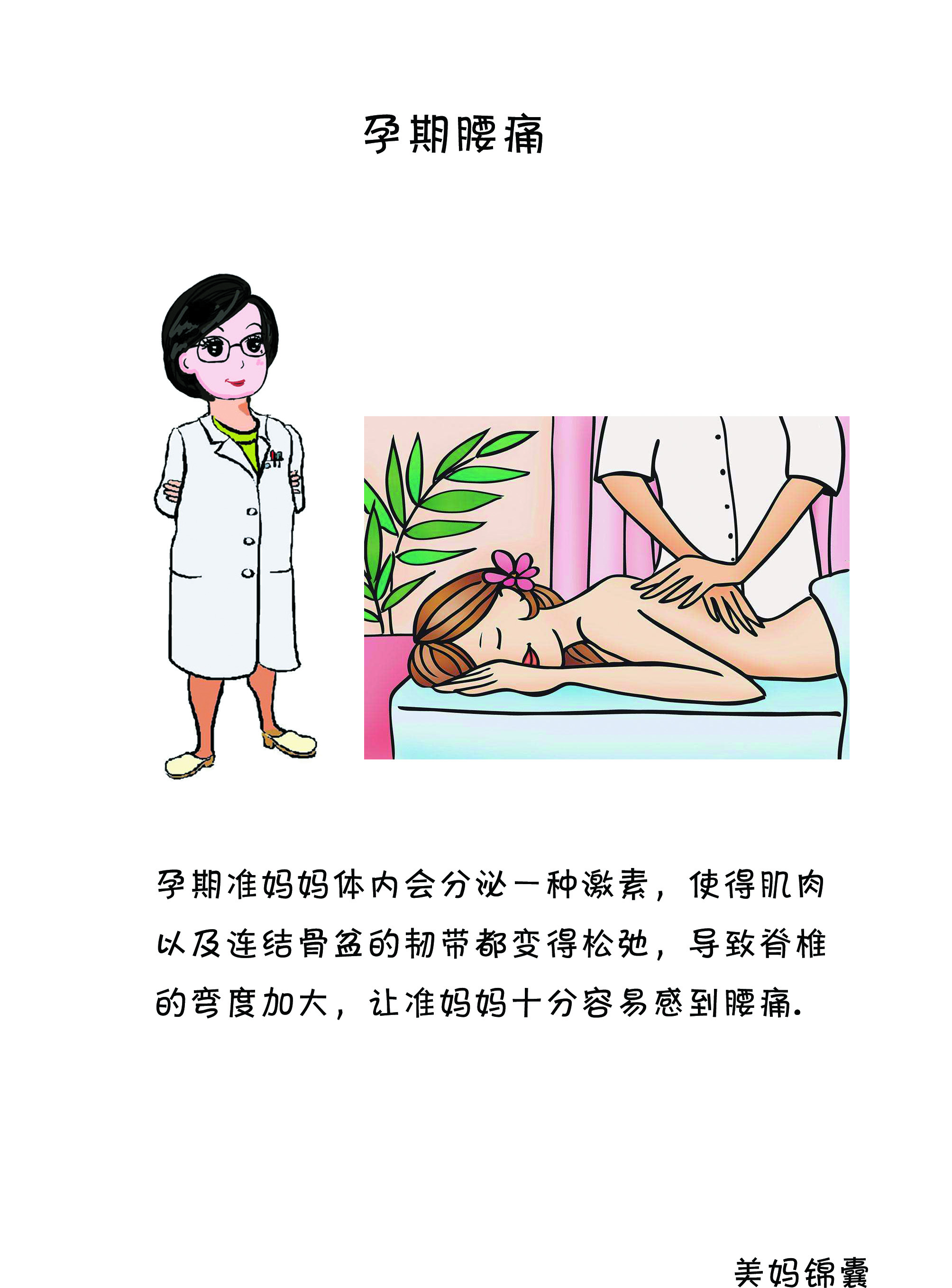 早期怀孕腰疼怎么缓解,孕期腰疼怎么用椅子缓解
