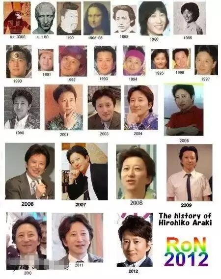 jojo的奇妙冒险那些名梗场面解说,jojo的奇妙冒险沙雕梗图表情包