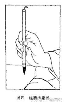 还没有来得及铺开来写的《书法百问》