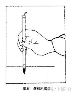 还没有来得及铺开来写的《书法百问》